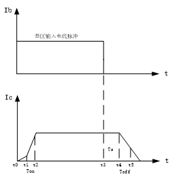 三極管分類(lèi) 工作特性 提高三極管開(kāi)關(guān)速度