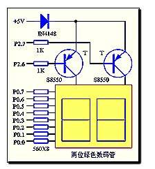 單片機(jī)對兩位共陽數(shù)碼管的驅(qū)動