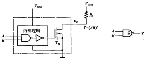 漏極開(kāi)路門電路符號(hào) OD門
