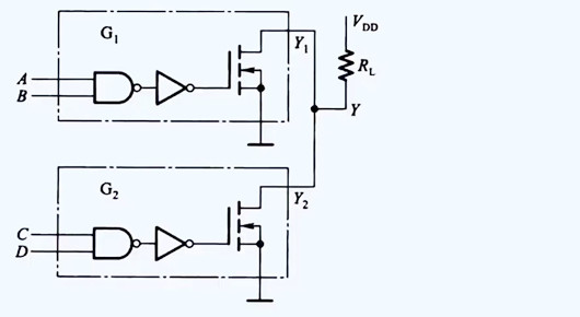 漏極開(kāi)路門電路符號(hào) OD門