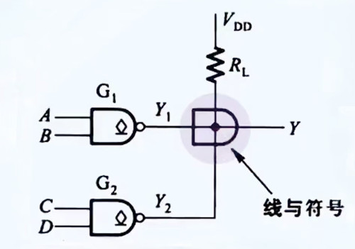 漏極開(kāi)路門電路符號(hào) OD門